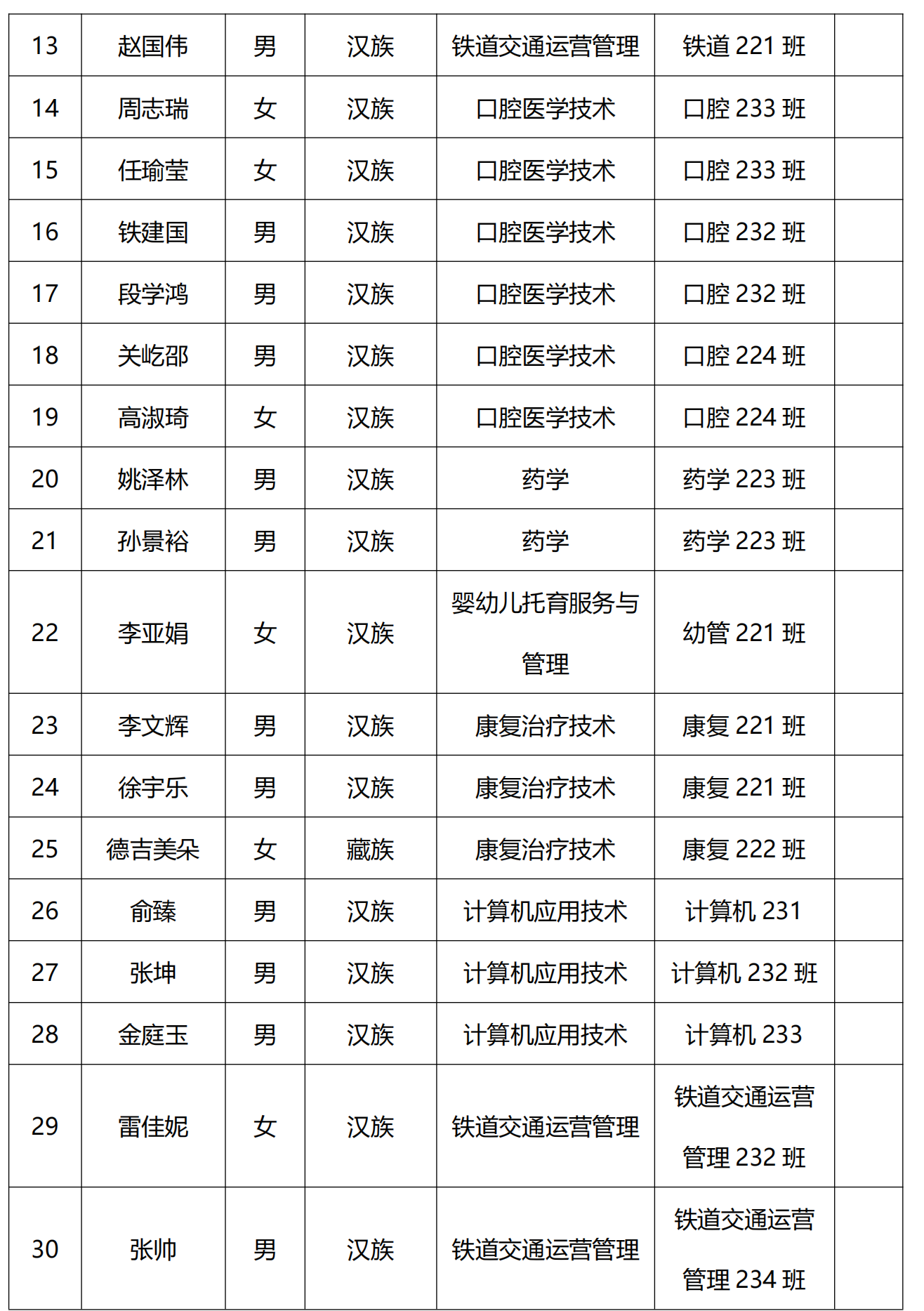 2024年上半年团员发展公示名单_20240516115442_01.png