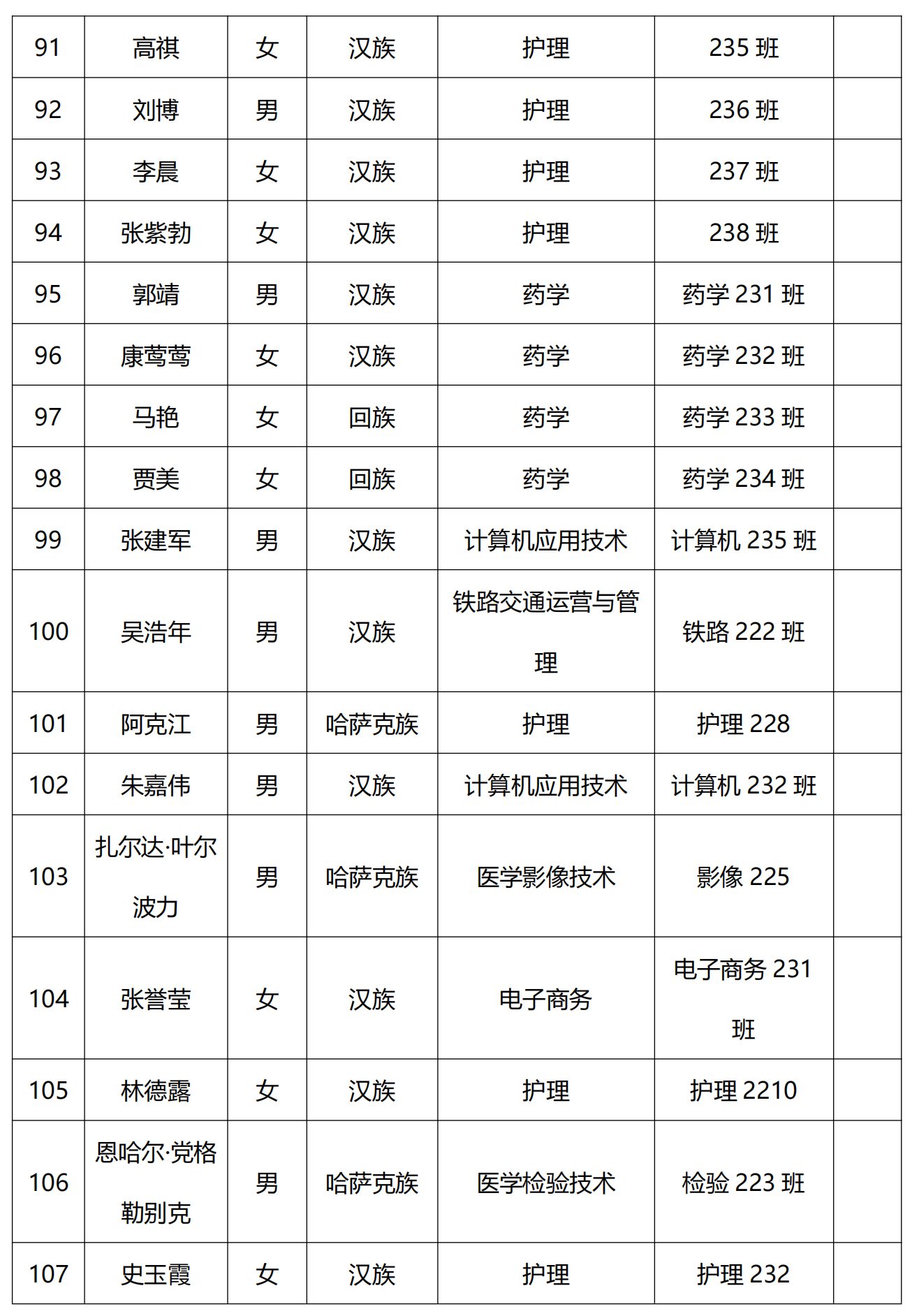 2024年上半年团员发展公示名单_20240516115442_05.png